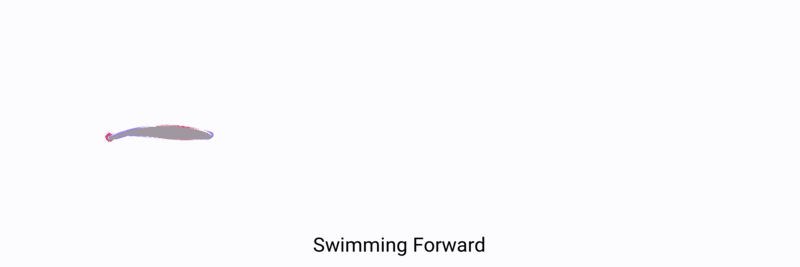2D fish swimming forward animation